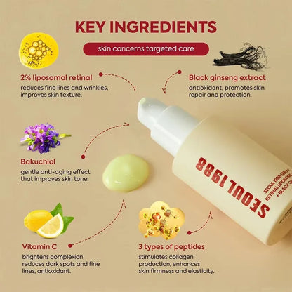Advanced Retinal & Ginseng Repair Set