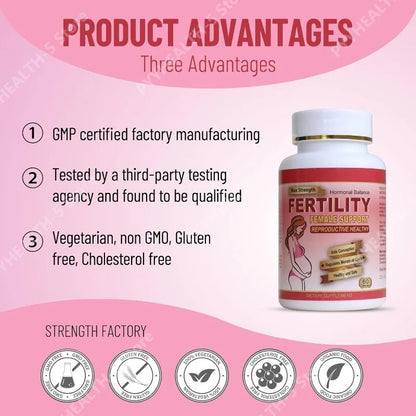 Daily Ovulation and Conception Support