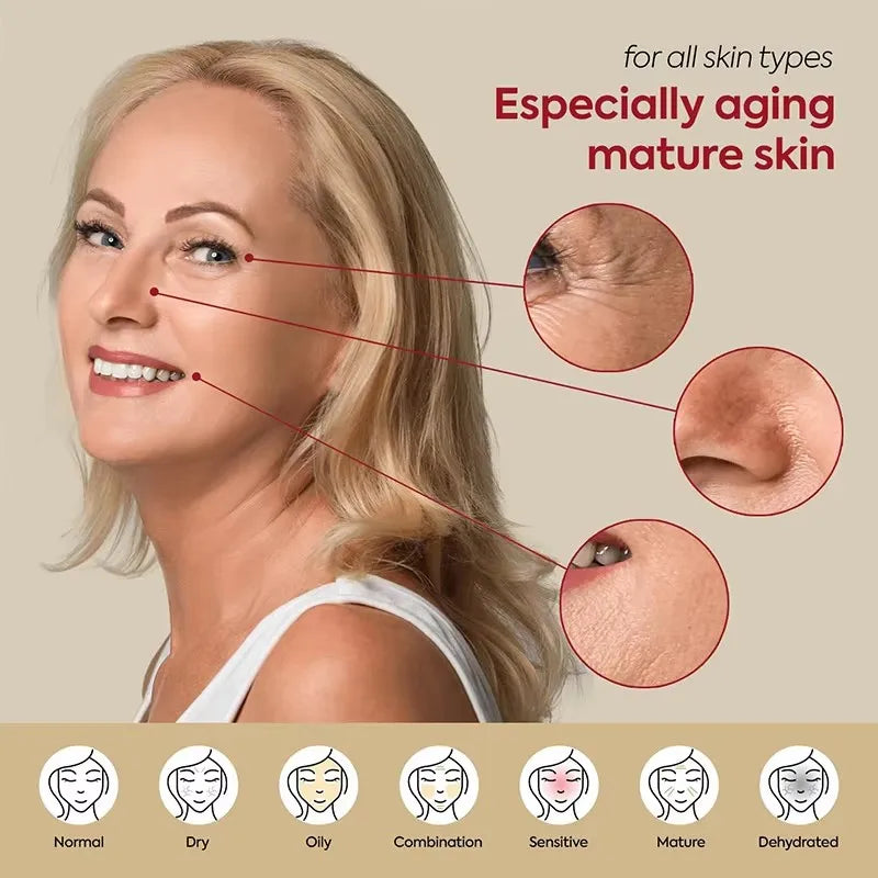 Advanced Retinal & Ginseng Repair Set
